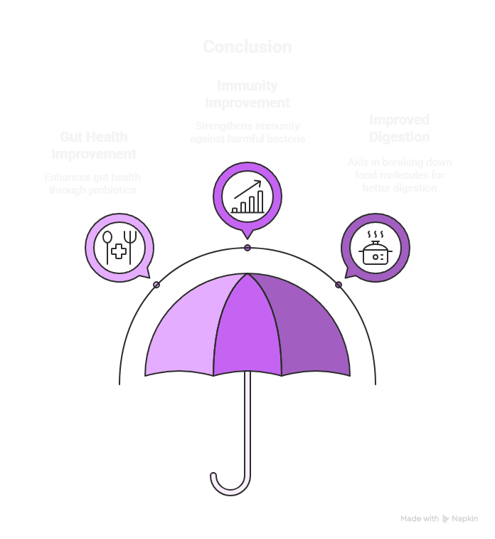 probiotic foods, gut health